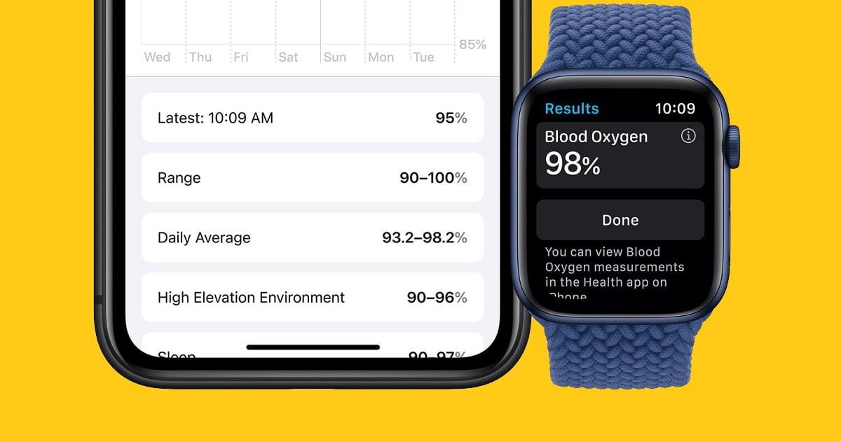 كيف يمكنك قياس مستوى الأكسجين في الدم باستخدام ساعة آبل الذكية؟ 1 Measure Your Blood Oxygen Level With the Apple Watch